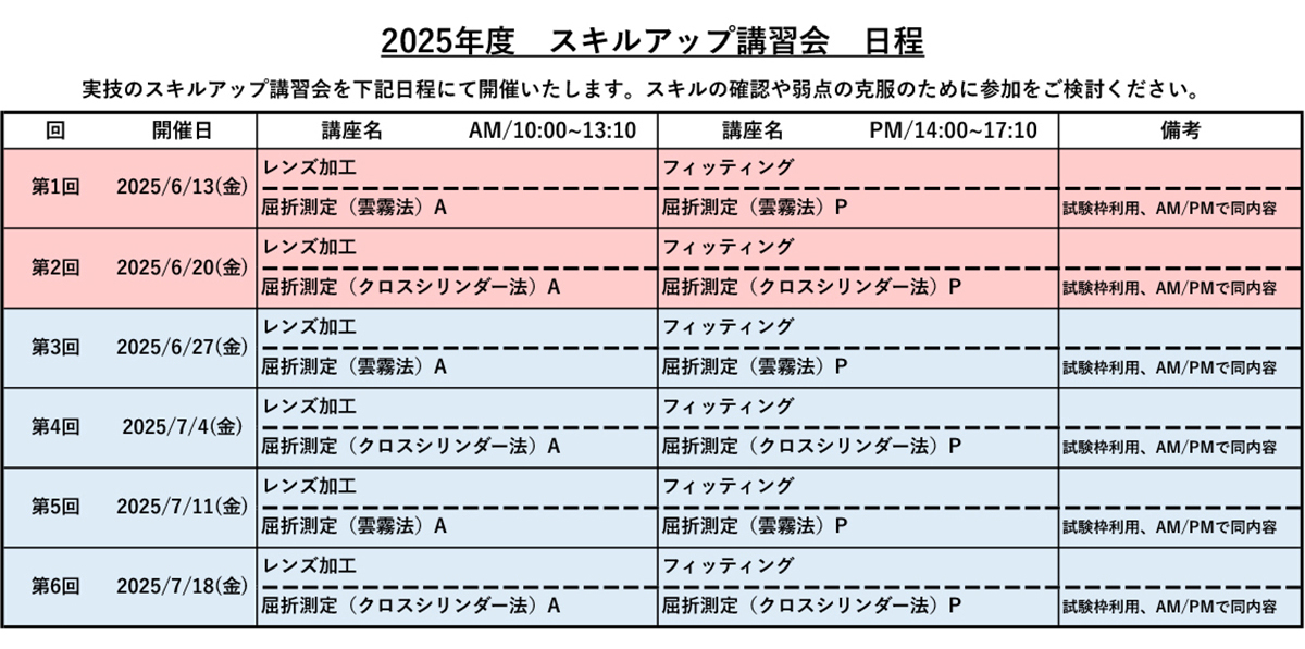 スキルアップ講習会